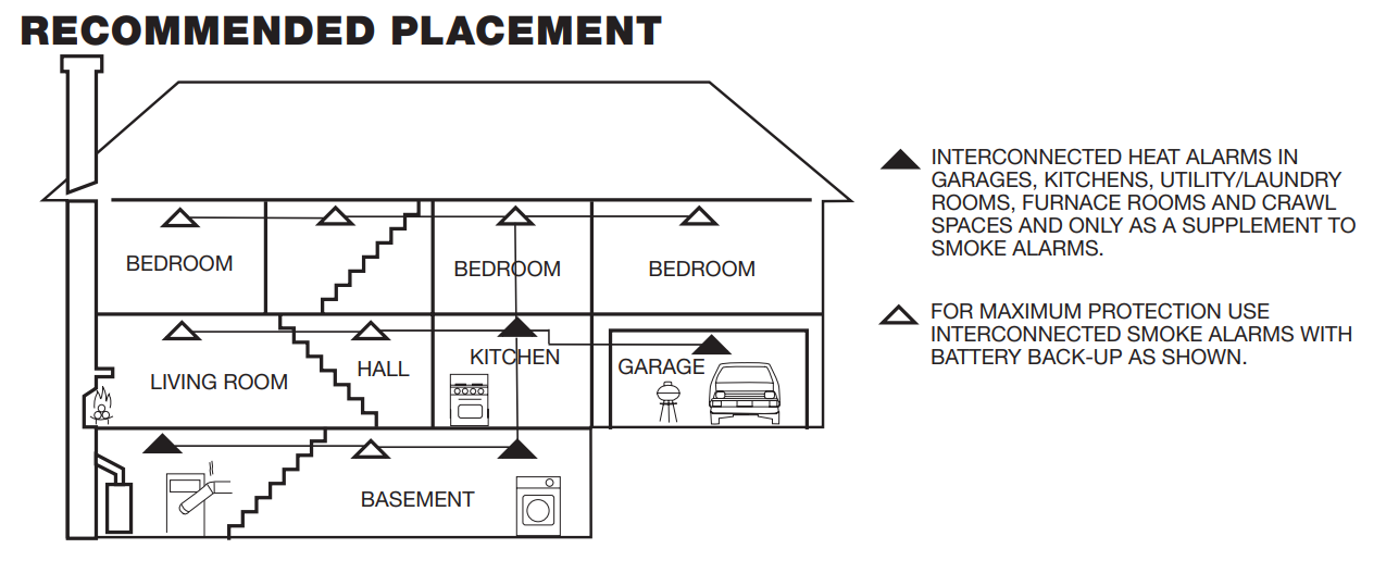How to Keep a Garage Laundry Room Clean: Expert Tips & Tricks